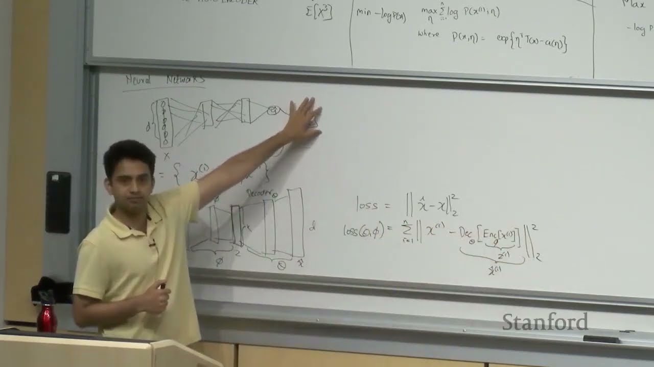 Stanford CS229: Machine Learning | Summer 2019 | Lecture 20 - Variational Autoencoder