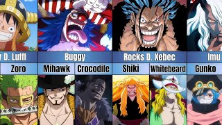Every Right Hand Man and Left Hand Man of One Piece Characters