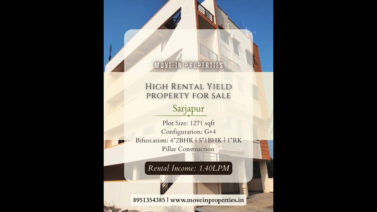 Property for Sale | High Rental Income | Sarjapur | Prime Location | Investment |Move-In Properties