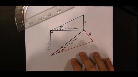 Structural Geology Lesson 2: Apparent Dip