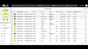 Things Mobile: Request the public fixed IP /static IP service
