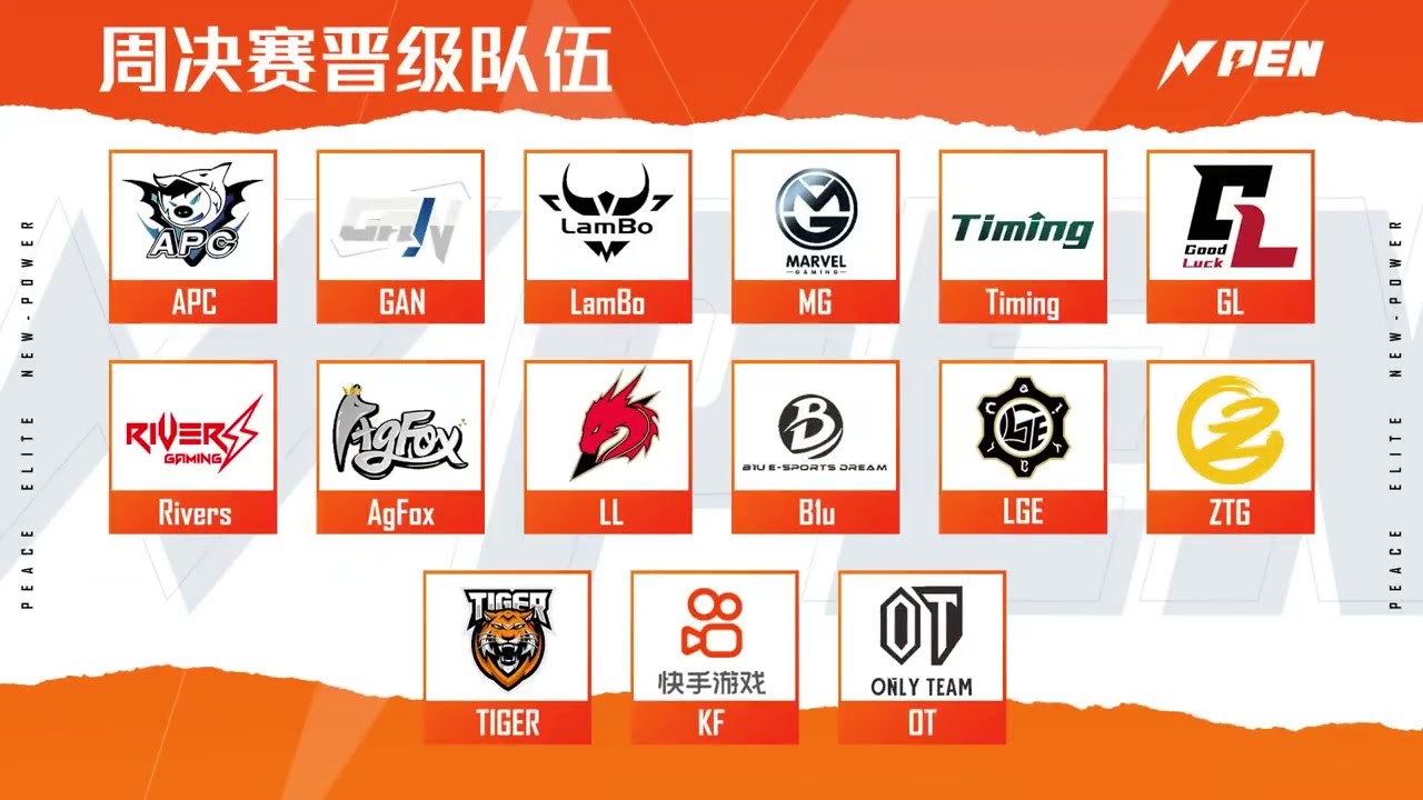 Peacekeeper Elite New-Power League weekly recap!!!! (T2 PEL)