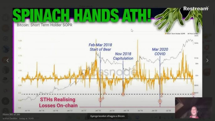 24 btc piacok com a bitcoin biztonságos kereskedési