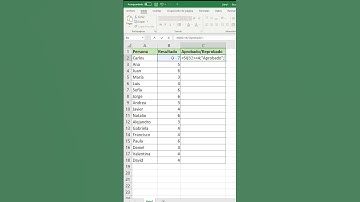 Cómo usar la función SI en Excel #excel #funcion #SI #shortcuts