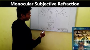 MONOCULAR SUBJECTIVE REFRACTION part-1/5