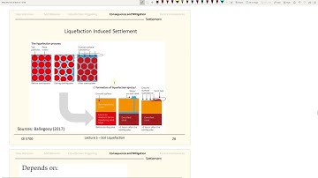 CE 5700 - Soil Liquefaction - Part 3 - Consequence evaluation: Settlements & Lateral Spreading