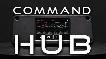 NEW Command Hub from Dri-Eaz || EASY Interface for Restoration Equipment