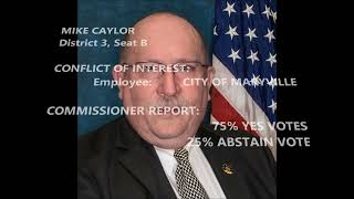 2022 COMMISSIONERS