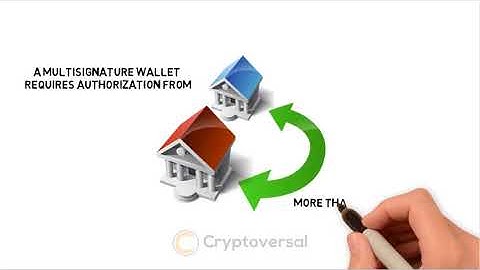 What is a Multisignature Bitcoin Address?