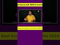 Best Inverter For Home 2024 🇮🇳 Luminous Zolt 900VA Part 4 #shortsfeed #teckfest #inverterbatteries