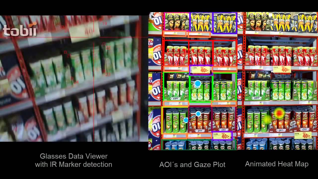 Tobii Studio Eye Tracking software & Tobii Glasses
