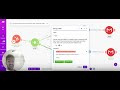 Dynamic HubSpot Automation: Streamline Onboarding, Documents, SOPS, &amp; Invoices