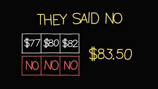 What Investment Bankers Actually Do (Shown With a Real $36 Billion Deal)