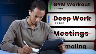 ስንፍናን የምታሸንፋበት System