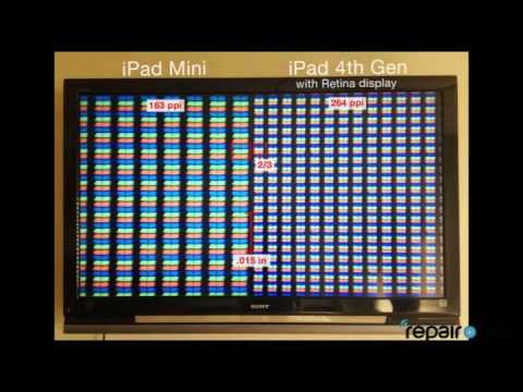 Video till iPad minis skärm under lupp