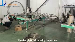 Vibrating screen mesh IProduct Introduction