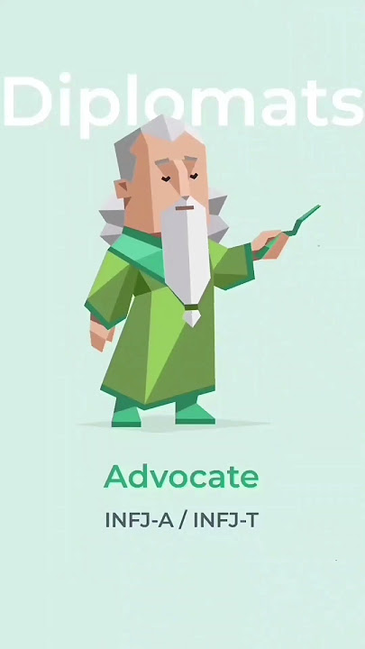 What your MBTI type reminds people of