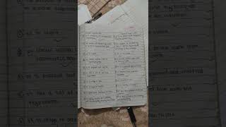 Difference between formal and informal organisation #commerce  #management Profile