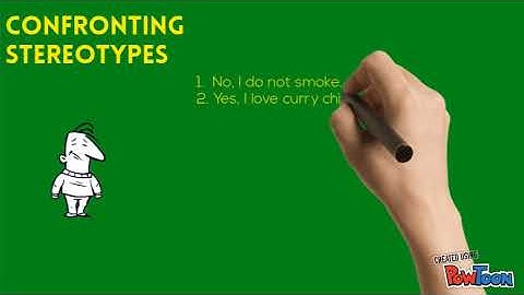 Identity Map - Saied Beckford