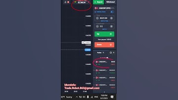 Trade robot for Quotex
