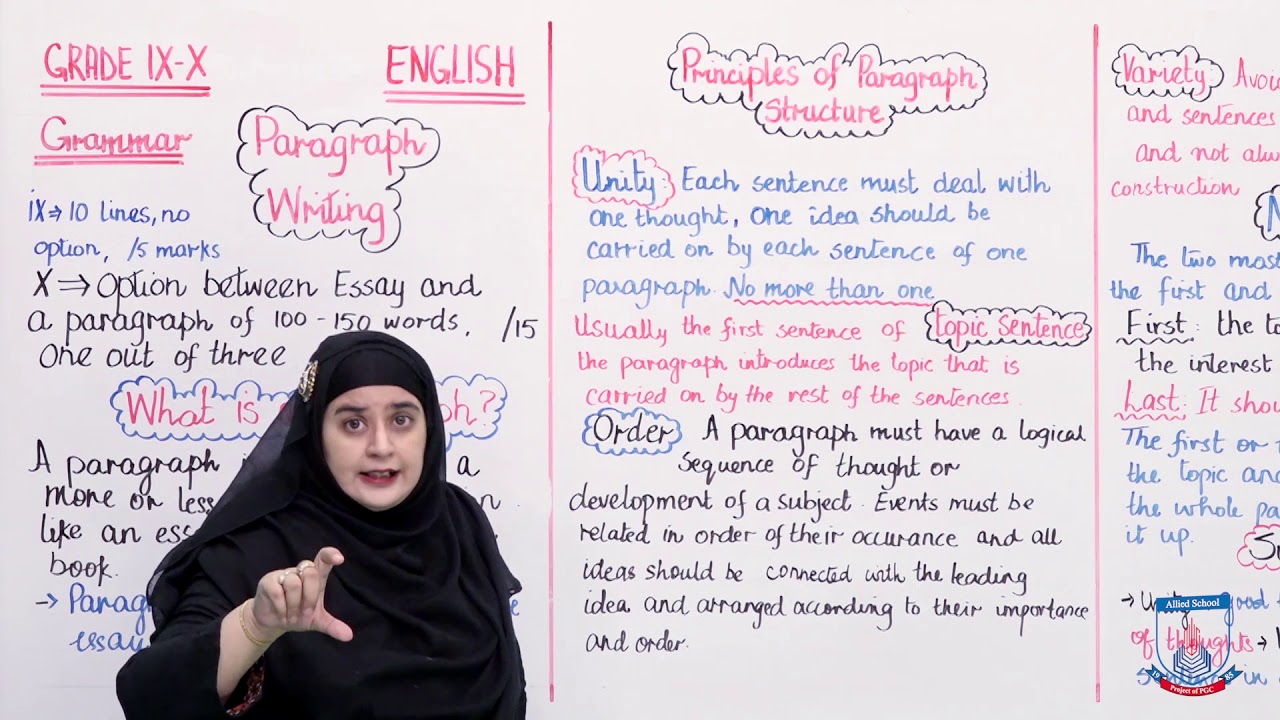 Class 9 & 10 - English Grammar - Lecture 22 - Paragraph Writing