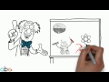 Introduction to Robotics &amp; How Robots Work | Fun Animated Learning | Aerobotics Global