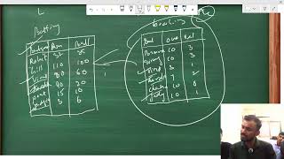 Information What Is Joins In SQL News