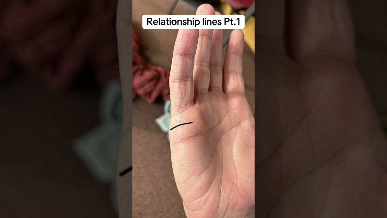 Гадание по ладони — Ваши отношения 