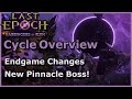 Last Epoch 1.1 Cycle Overview - Nemesis, Harbingers, Core Changes, New Pinnacle Boss, and MORE