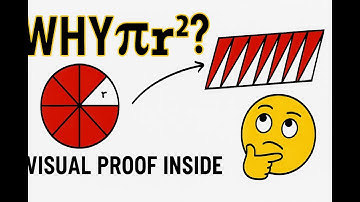 Why Is πr² the Area of a Circle? | Visual Proof That Clicks!