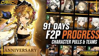 Reverse 1999: 91 Days F2P Progress & Character Pulls