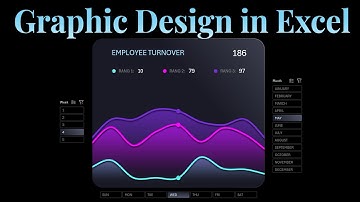 How to create Weekly Line Chart with Graphic Design in Excel