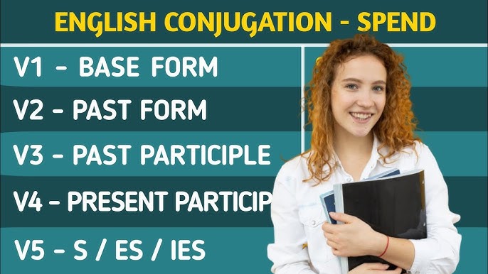 Smile Past And Past Participle Form V1 V2 V3 V4 V5 Form of Smile
