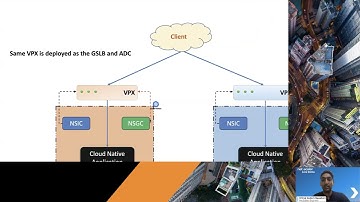 Live Demo: Make your Kubernetes apps resilient with Netscaler GSLB deployment