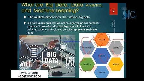 Machine Learning Seismic Attributes Integrations Seismic Inversion for Reservoir Characterization--1