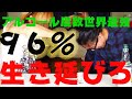 【世界最強】アルコール度数96％スピリタスをおもしろ半分で飲みました。【初投稿】