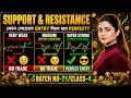 Batch No-21/Class-4📊Support & Resistance Masterclass🚀Weak vs Strong vs Super Strong Levels Explained