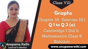 Class 8 Graphs | Chapter 16 Ex 16.1 | I did it mathematics | Anupama Rathi