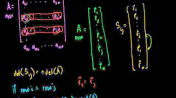 Linear Algebra: Duplicate Row Determinant (Bangla)