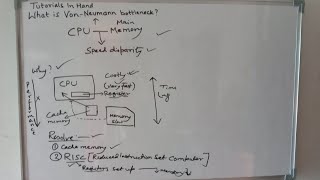 What is von neumann bottleneck problem । How can this be reduced or resolved