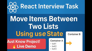 Elevate React Lists: Dynamic Clicks You NEED to Know! #react #reactjs #practice