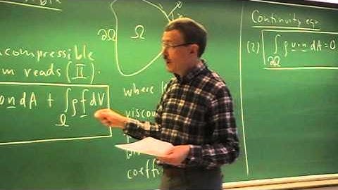 Lecture 21 - Part a: FVM for Steady Incompressible N-S Eqs.