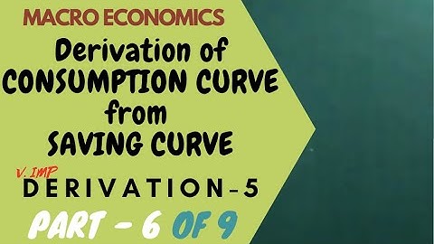 Derivation of CONSUMPTION CURVE from SAVING CURVE, (Derivation - 5)MACRO ECONOMICS(PART-6),CLASS12th