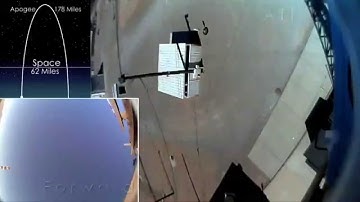 Riding on a Sounding Rocket