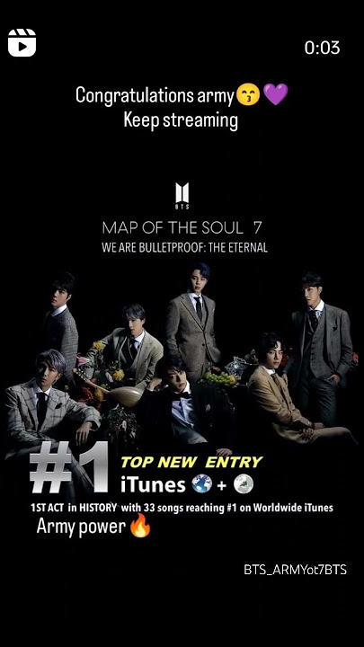 BTS We are Bulletproof: The Eternal' hits #1 on both the Worldwide and European iTunes Song #bts