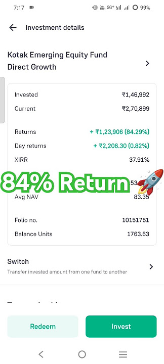 🚀Kotak emerging equity fund giving 84% Return || Best mid cap fund🔥#midcap #shorts #ytshorts