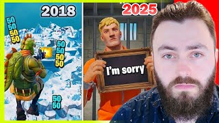 The Evolution of Cheating in Competitive Fortnite | Clen Reacts to Reisshub Wealth