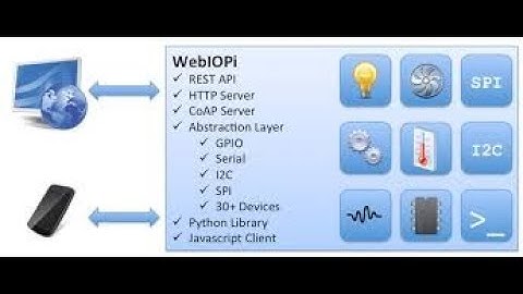Raspberry Pi   GPIO Web control   WebIOPi  :Raspberry Pi part#19
