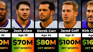 Top Richest NFL Players in America 🤯💰 You Won’t Believe #1