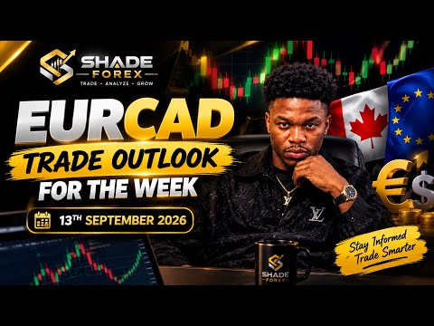 EURCAD Trade Outlook for the Week | 13th September 2026